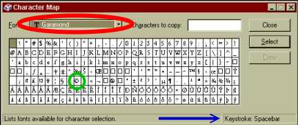 HTML on BP [special characters]