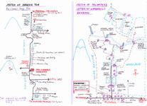 Sketch of Letter W Waterfall