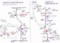 Sketch of Bach Ma National Park