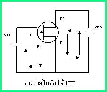 ujt Ujt
