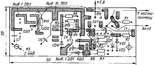 Dosmen - Electronics, communications, computers