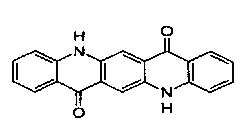 High performance Organic Pigments