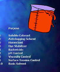 formulation
