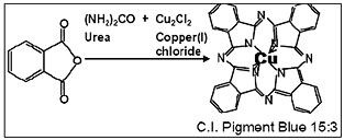 Copper Phathalocyanine Pigments