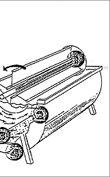 Paddle Dyeing Machine