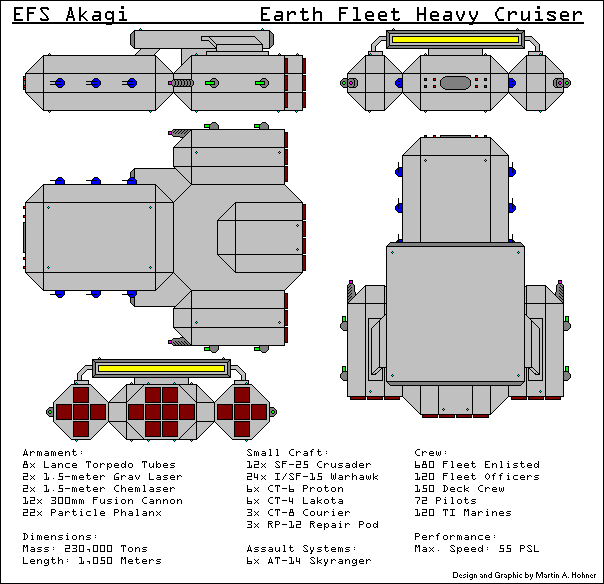 Image courtesy Jane's Fighting Starships 2238-2239 Edition