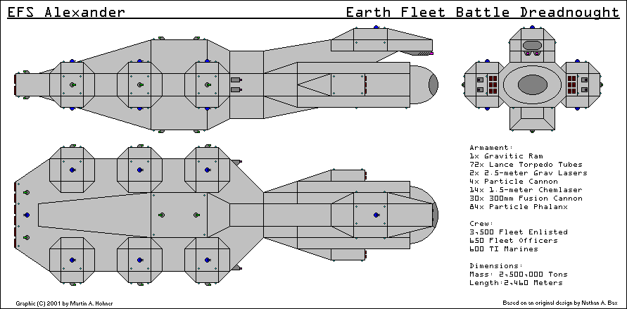 Image courtesy Jane's Fighting Starships 2241-2242 Edition