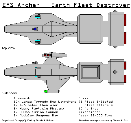 Image courtesy Jane's Fighting Starships, 2239-2240 Edition