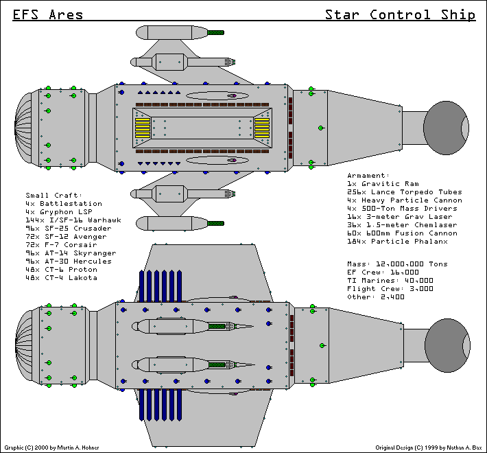 Image courtesy Jane's Fighting Starships, 2241-2242 Edition