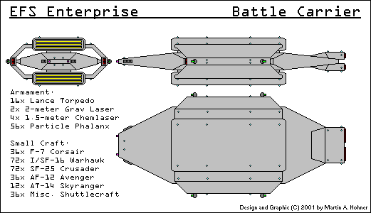 Image courtesy Jane's Fighting Starships, 2241-2242 Edition