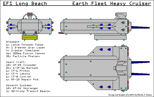 Image courtesy Jane's Fighting Starships 2241-2242 Edition