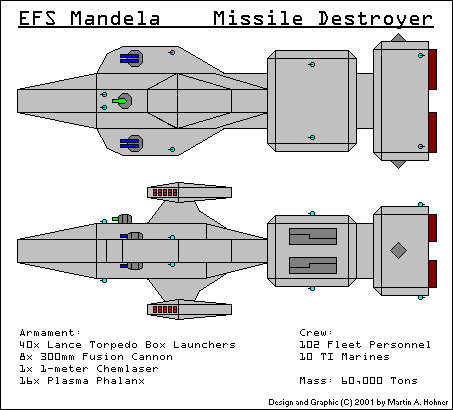 Image courtesy Jane's Fighting Starships, 2239-2240 Edition