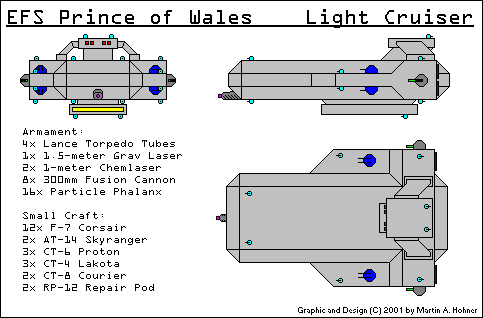 Image courtesy Jane's Fighting Starships 2240-2241 Edition