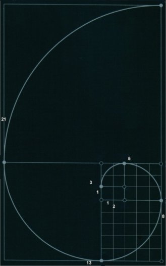 La espiral de Fibonacci. Demiurgos de la Palabra (MITOLOGA COMPARADA)