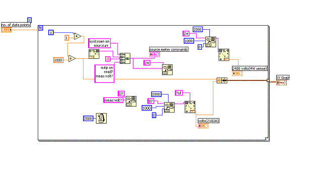 labview code examples