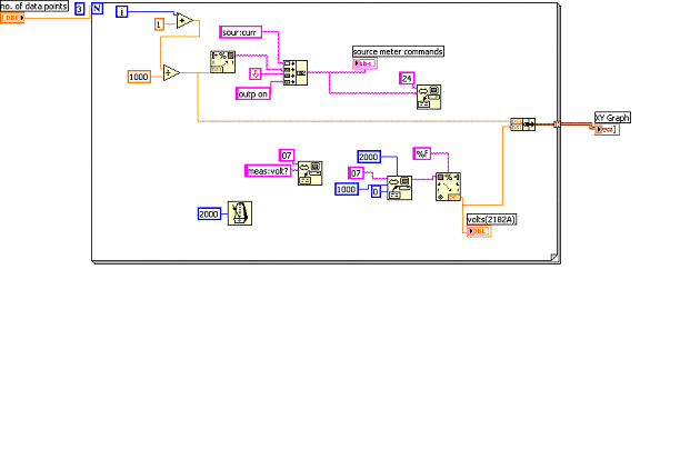 labview code examples