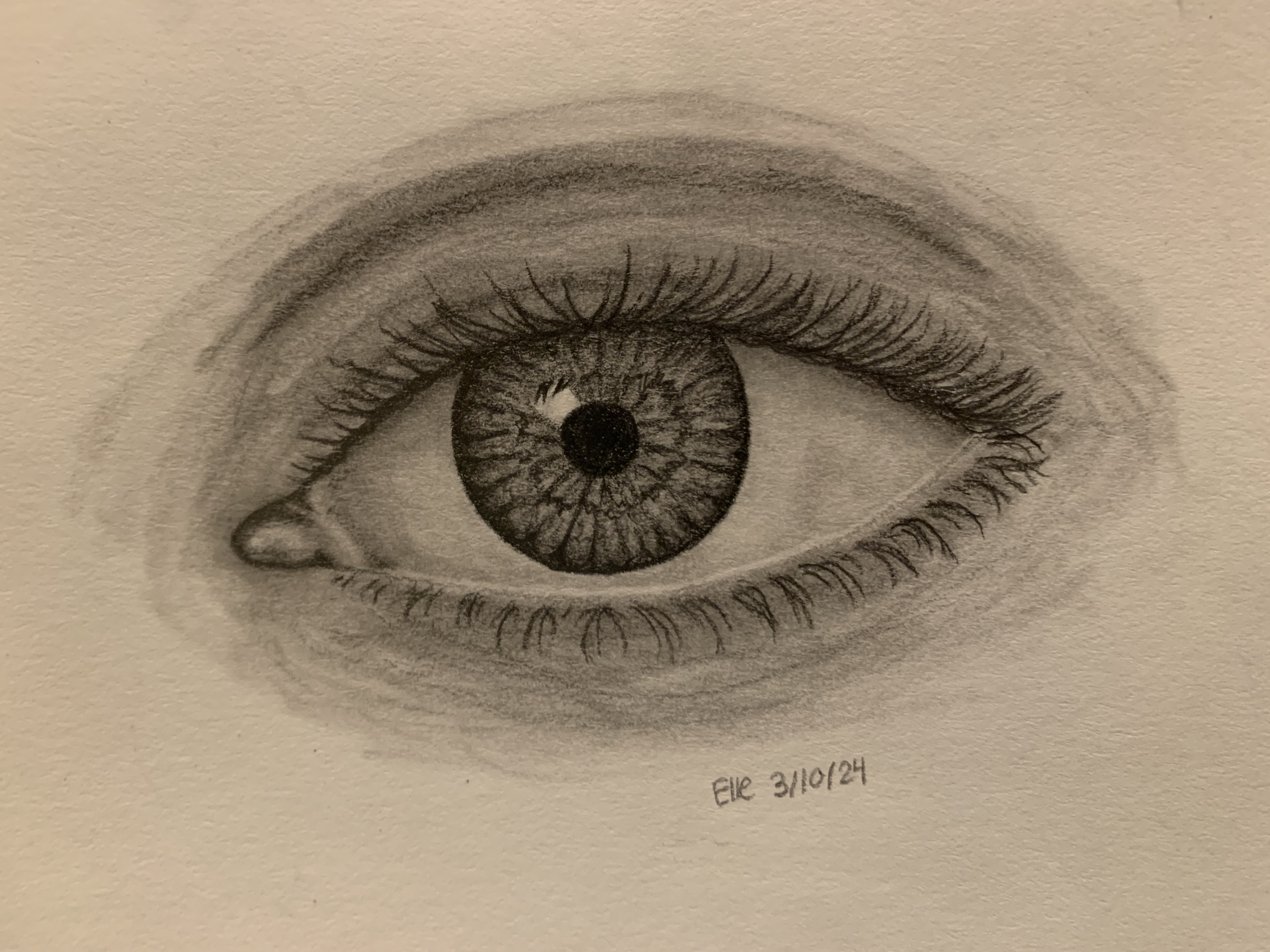 Realistic Eye Drawing