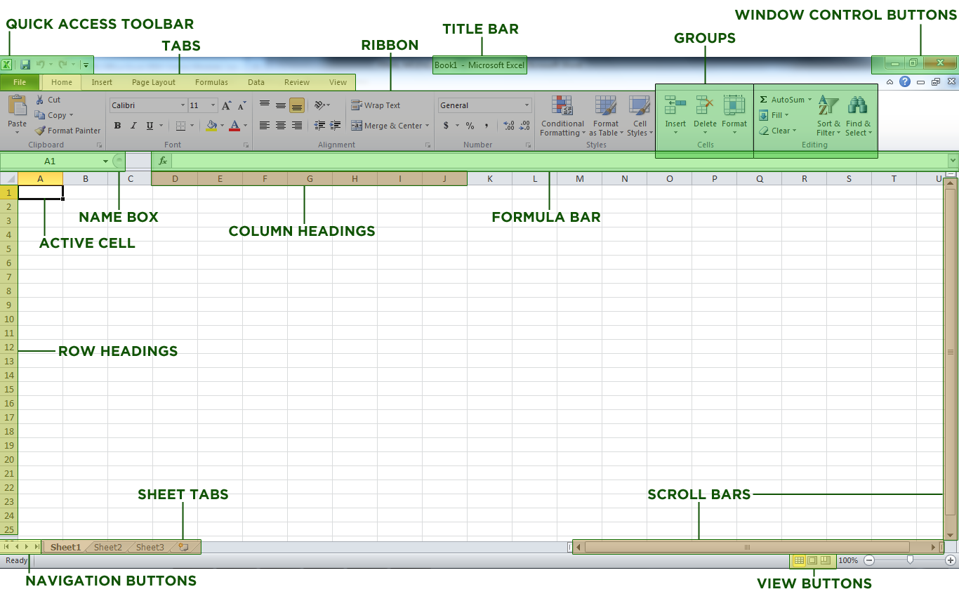 MS Office Excel 2010 Online Module: Lesson One