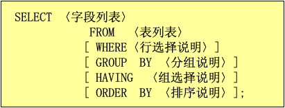 select语句的结构