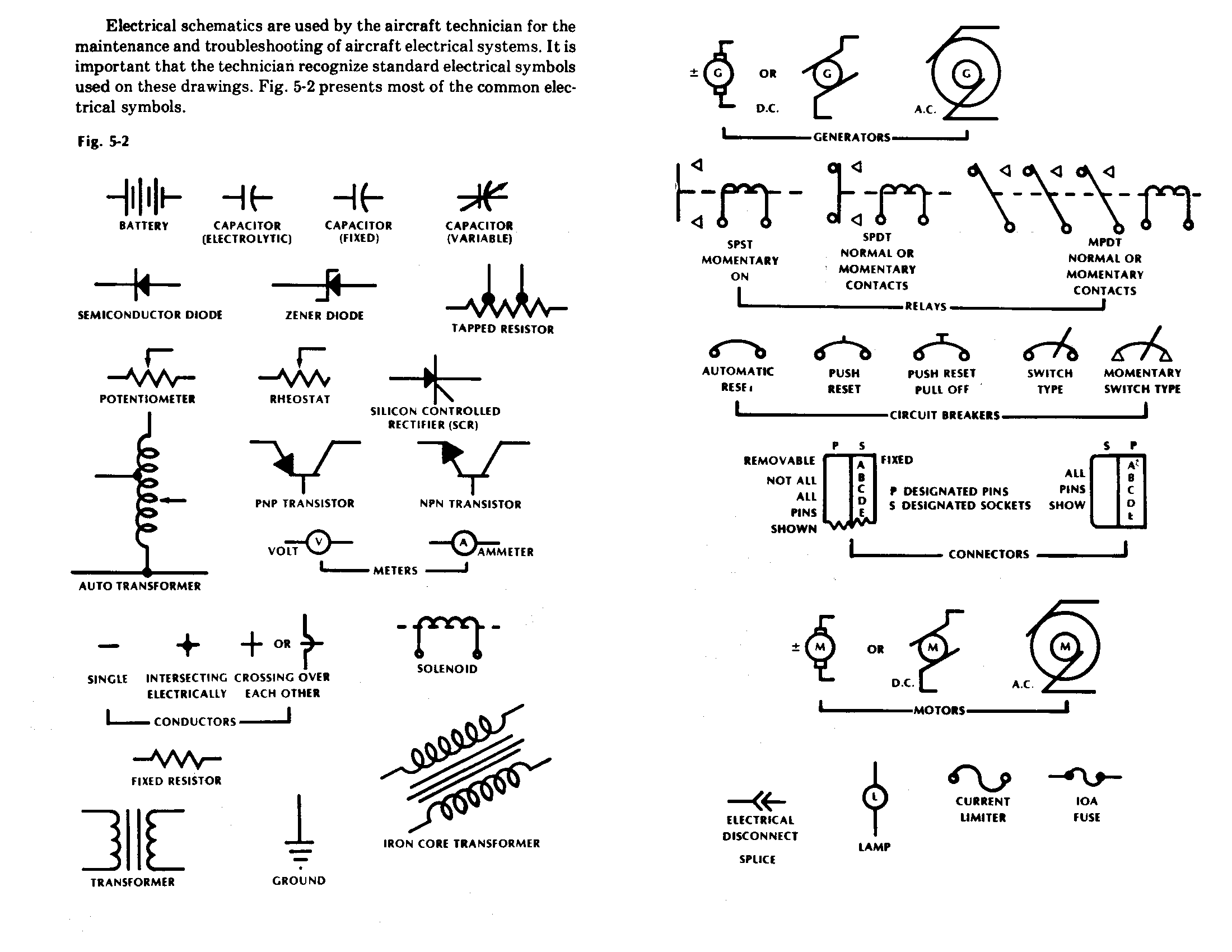 Circuit Breaker Symbol Single Line Diagram