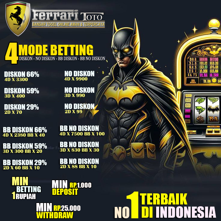 Ferraritoto: Tautan Login Resmi Terbaru