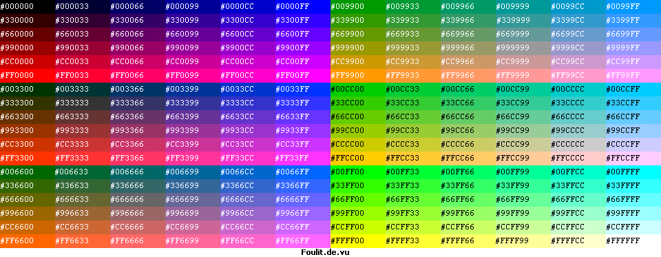 Цветовые коды МТА. Цвета html. Цветные Ники. Ник цветов мта