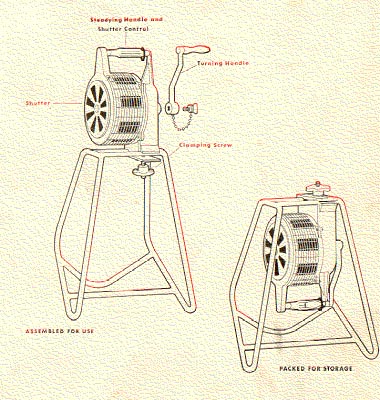 Secomak assembly instructions
