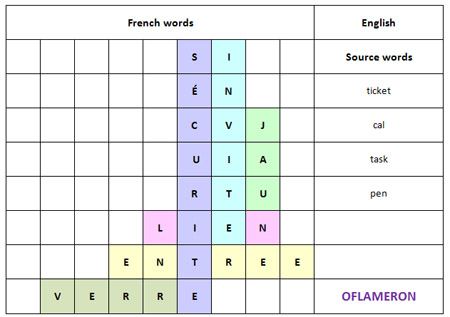 Printable flashcards