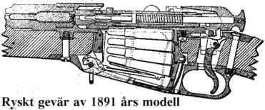 bild av Ryskt Mosin-Nagant 7,62 mm gevär av 1891 års modell