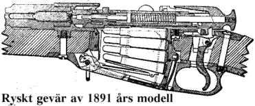 bild av Ryskt Mosin-Nagant 7,62 mm gev&auml;r av 1891 &aring;rs modell