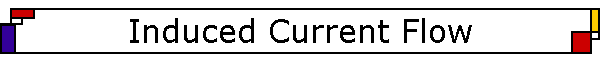 Induced Current Flow