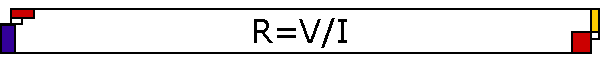 R=V/I