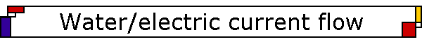 Water/electric current flow