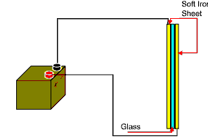 capacitor circuit animation