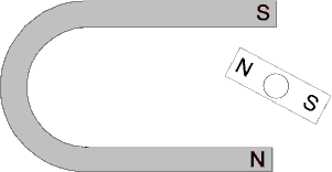 horseshoe magnet animation