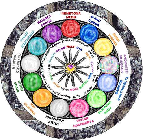 Crown of Stones