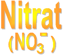 Ammonium - NH4+
