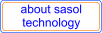 About Sasol Technology