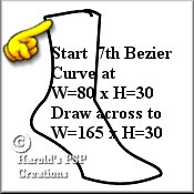 1st curve