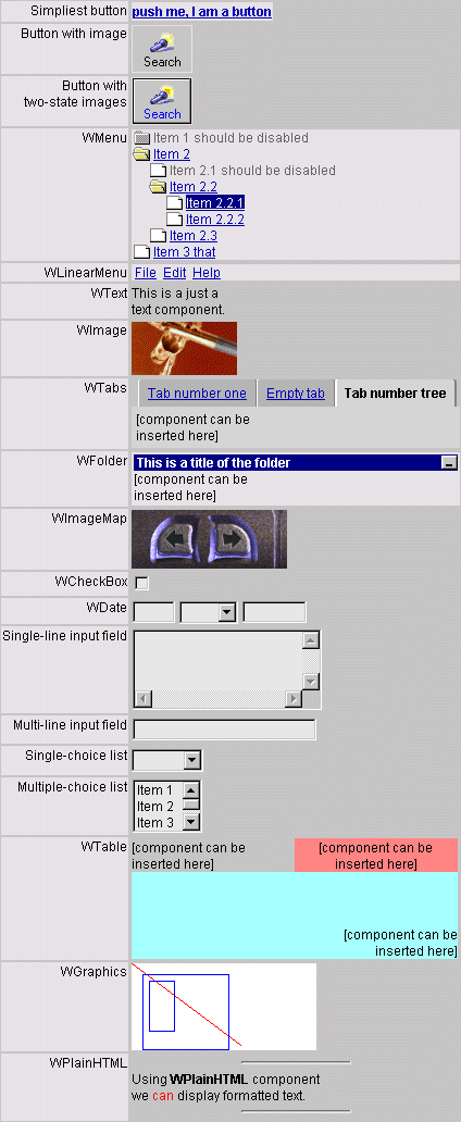 HTML Interface SDK : Elements of Interface