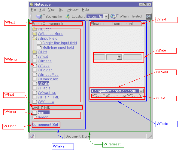 HTML Interface SDK : Elements of Interface