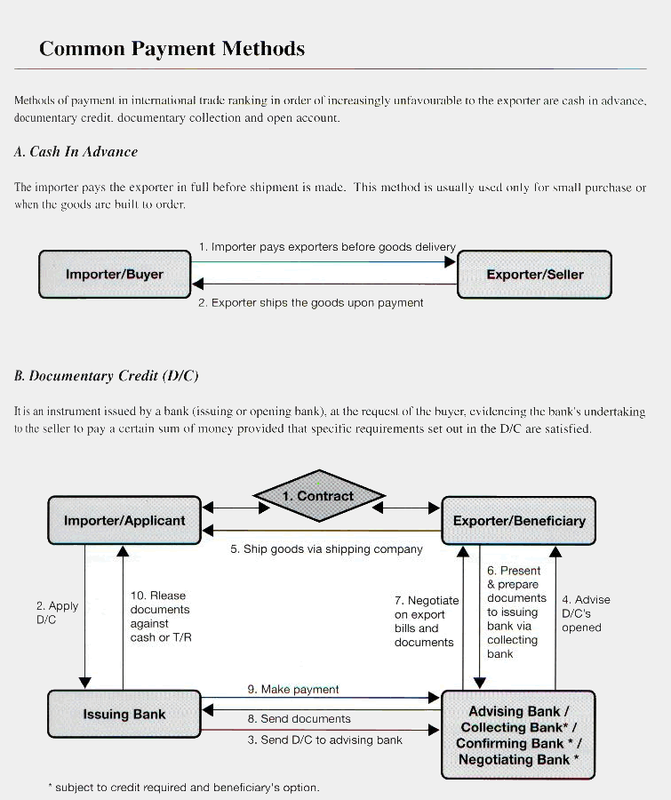 untitled-document-www-geocities-ws