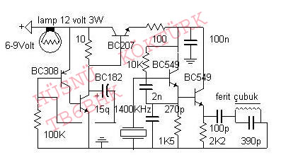 http://www.geocities.ws/husnu66tr/resimler/1400KHz.jpg