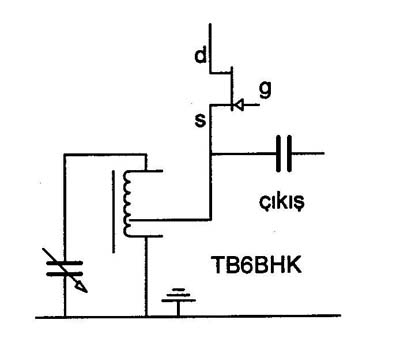 selectivity_at_trf_receiver.jpg