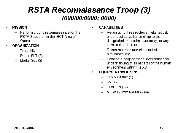 RSTA Reconnaissance Troop (3)