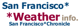 San Francisco weather info by SFgate