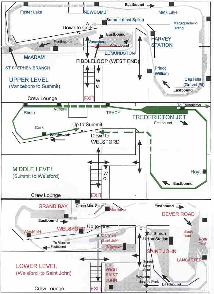 Island Central 3 level track plan