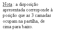 Caixa de texto: Nota : a disposi��o apresentada corresponde � posi��o que as 3 camadas ocupam na pastilha, de cima para baixo.

