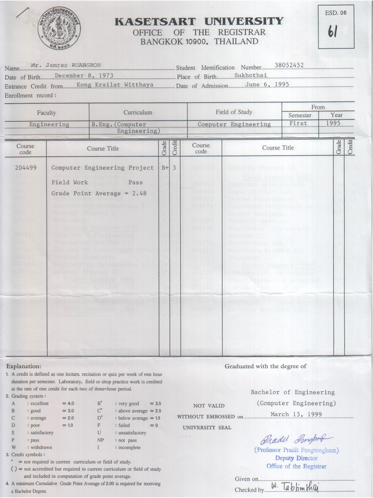 Jamras Ruangron:: The Official Website.