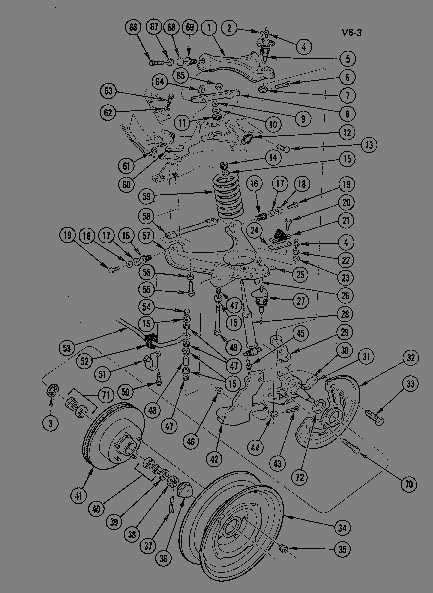 Corvette front suspension 1965 - 1981